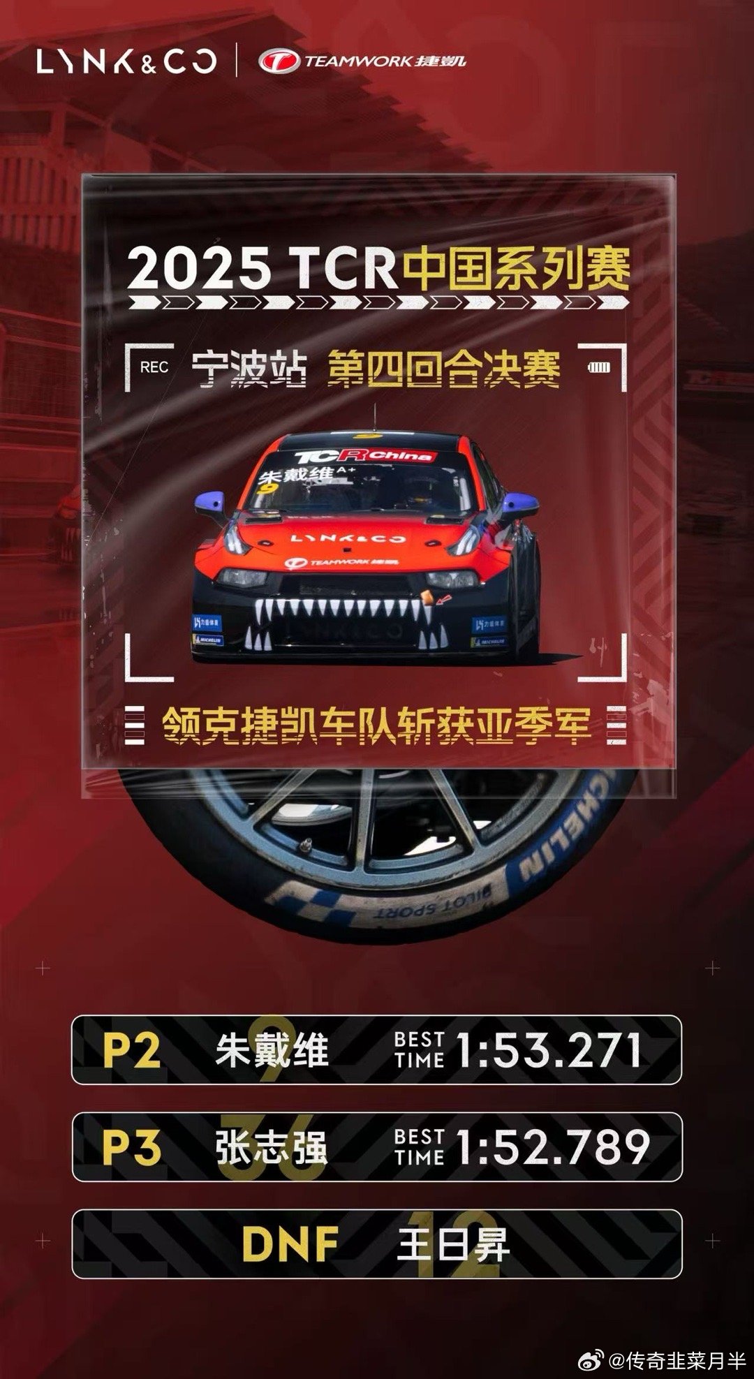2025CTCC中国汽车场地职业联赛领克捷凯车队尖齿红魔-03TCR在TCR