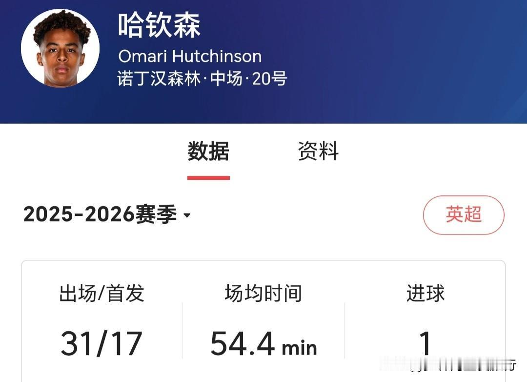 【米兰引援真是盖了帽了】又一名边锋？哈钦森若加盟，米兰的边锋要扎堆了，加上莫雷