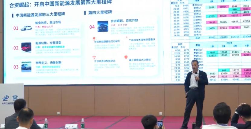 车市新观察：合资新能源强势反攻，别克跑出转型加速度。 近日，全国乘联会秘书长