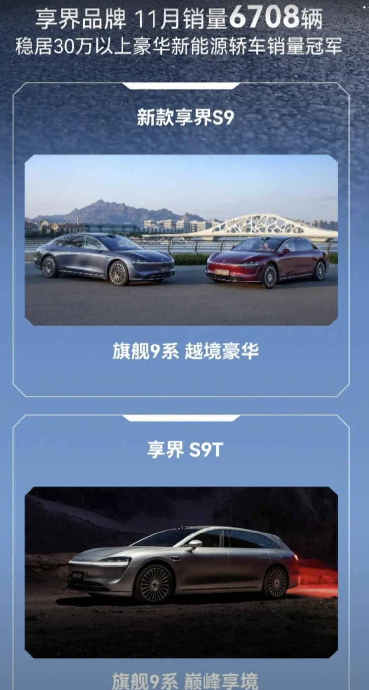 北汽新能源把享界11月销量公布了，6708辆，这个月销应该和宝马5系差距不大了，