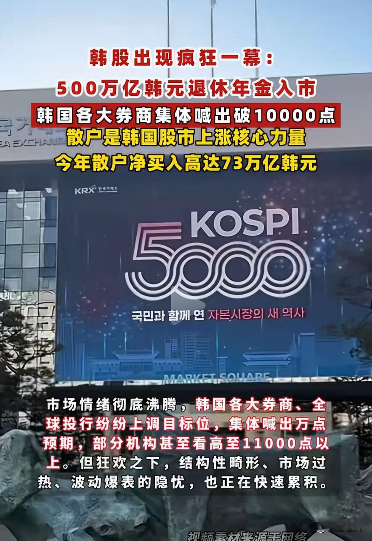 韩国股市突破1万点，这应该不需要怀疑一群为民谋福利的人，在一起能成就伟业一群