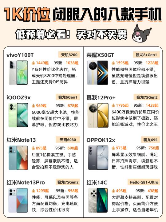 省钱必看‼️1000价位值得入手的八款手机