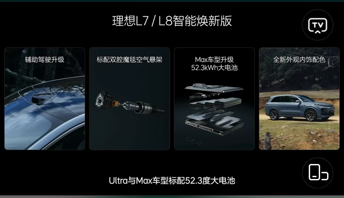 【理想L7/8智能焕新版正式发布，其售价30.18万元】2025年