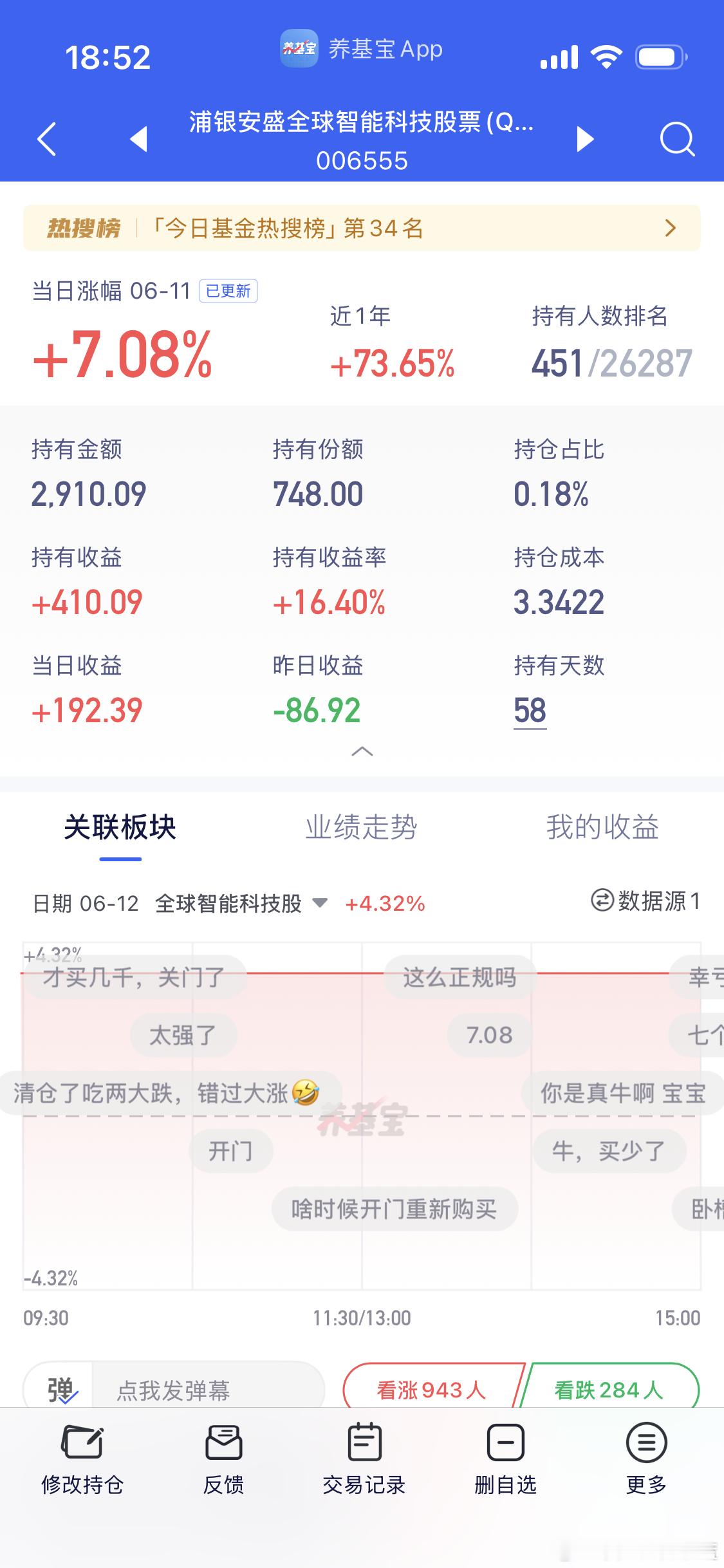 美股人大屁股扭起来