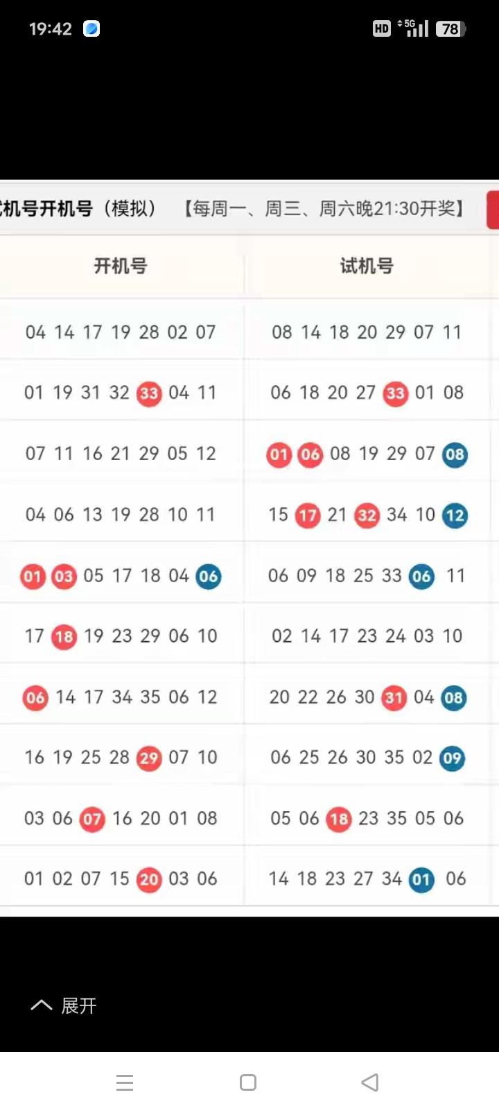 大乐透26106期｜杀15前区深度分析上期26105开奖：前区10、14、