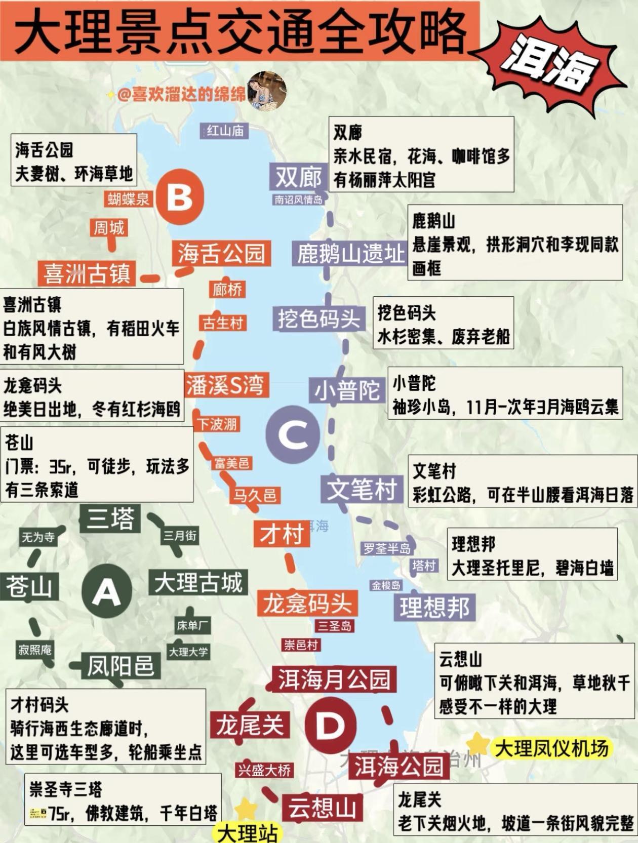 大理景点+交通+游览路线，全攻略来了