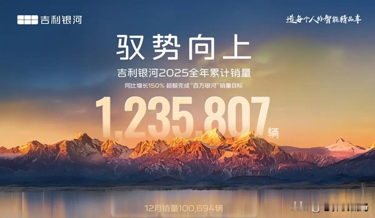 吉利被比亚迪逼的出了这么一车，我也真是服了。比亚迪460万的年销量一出来，全网