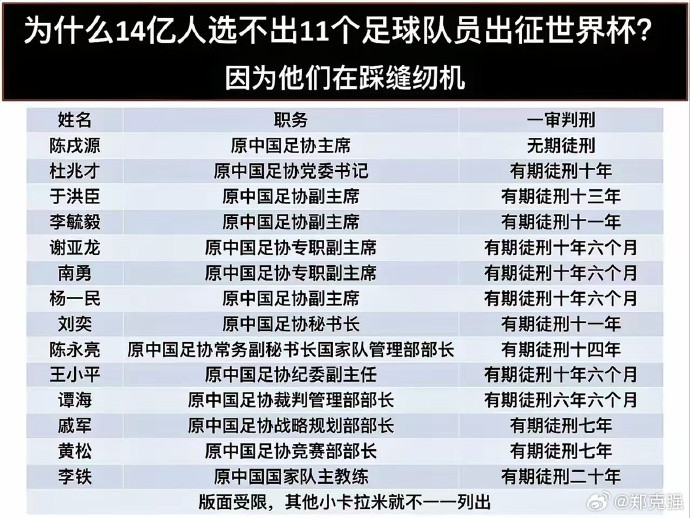 他们在踩缝纫机