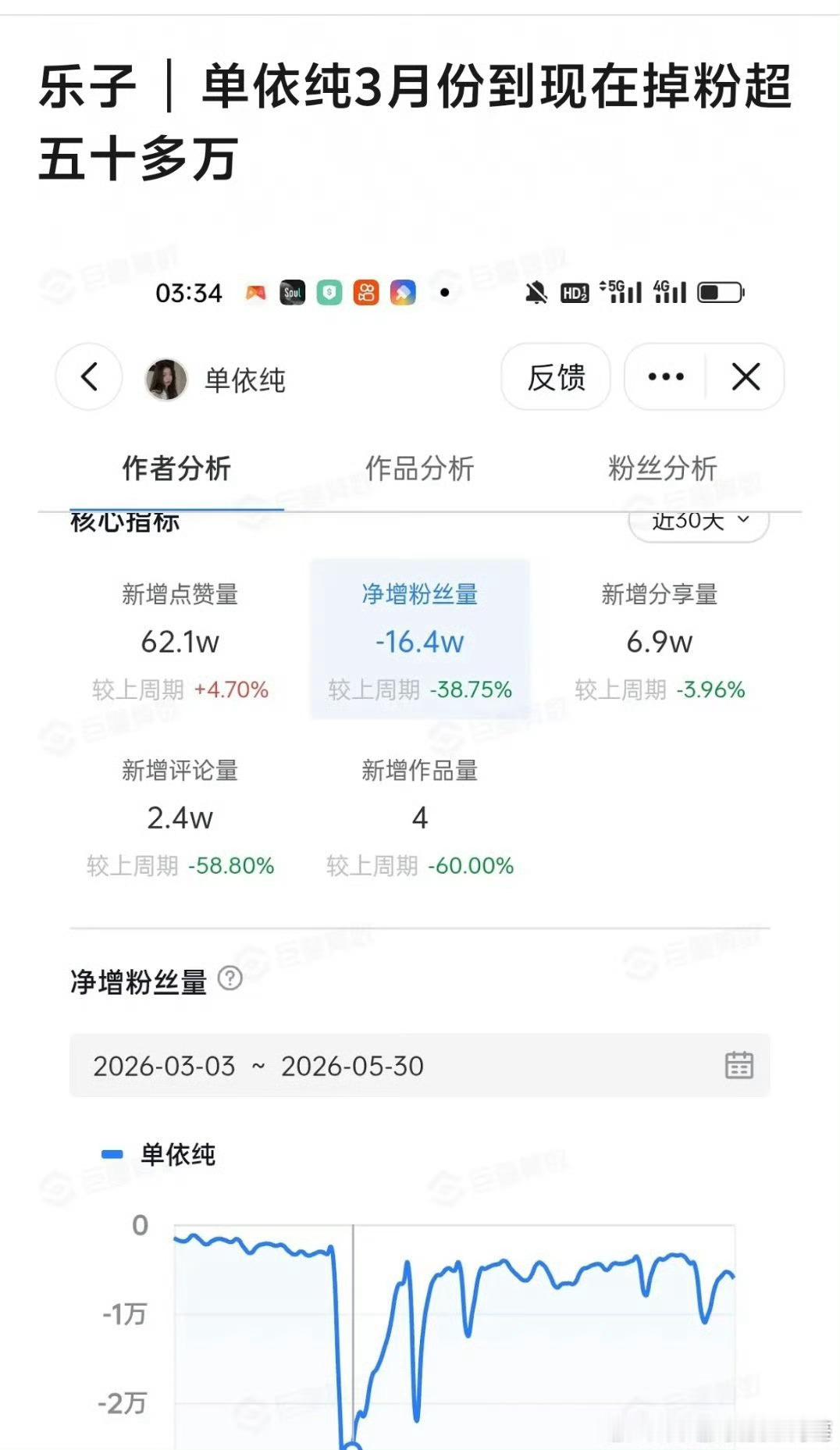 年少成名的人很多都会栽在最基本的人情世故上……