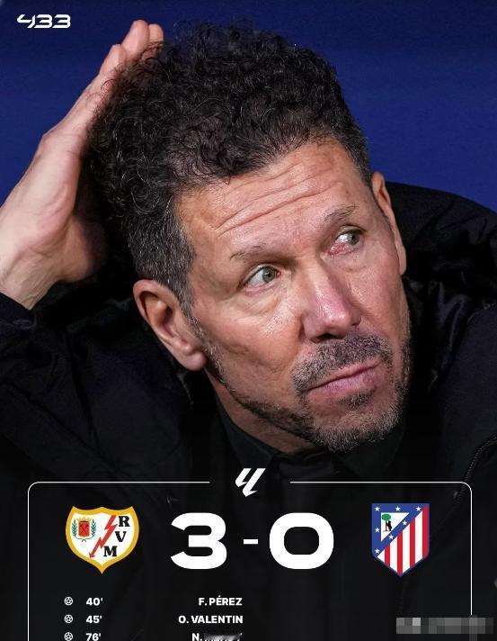 巴萨真的是无语了，马竞竟然0-3输给了保级队!最近西甲赛场爆出了个大冷门，估