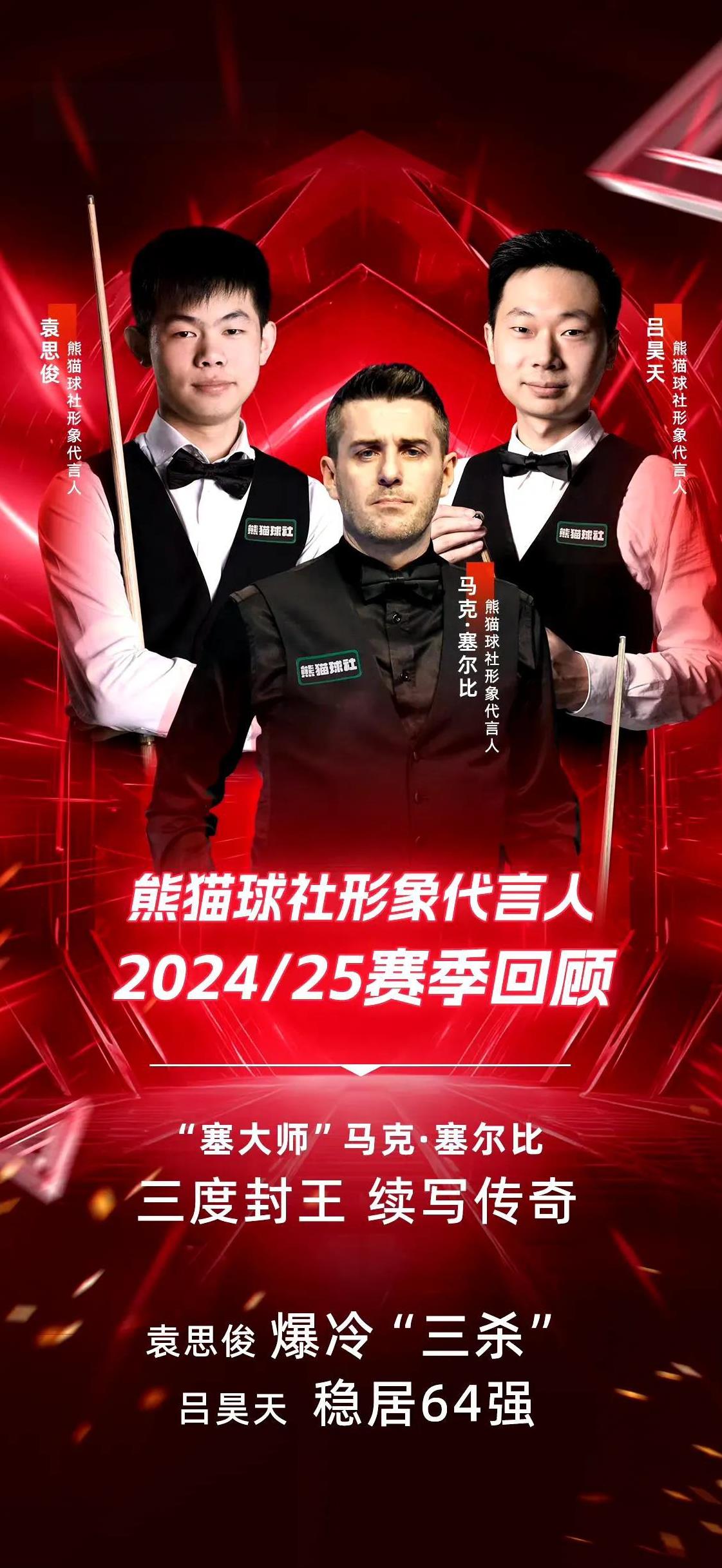 这宣传有点意思：袁思俊爆冷“三杀”吕昊天稳居64强实话说曹宇鹏一场没打