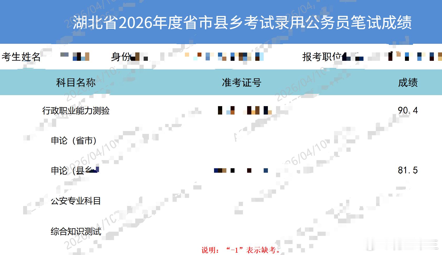 恭喜句号老师！行测再破90分！继26国考行测90分后，26湖北省考行测又破90！