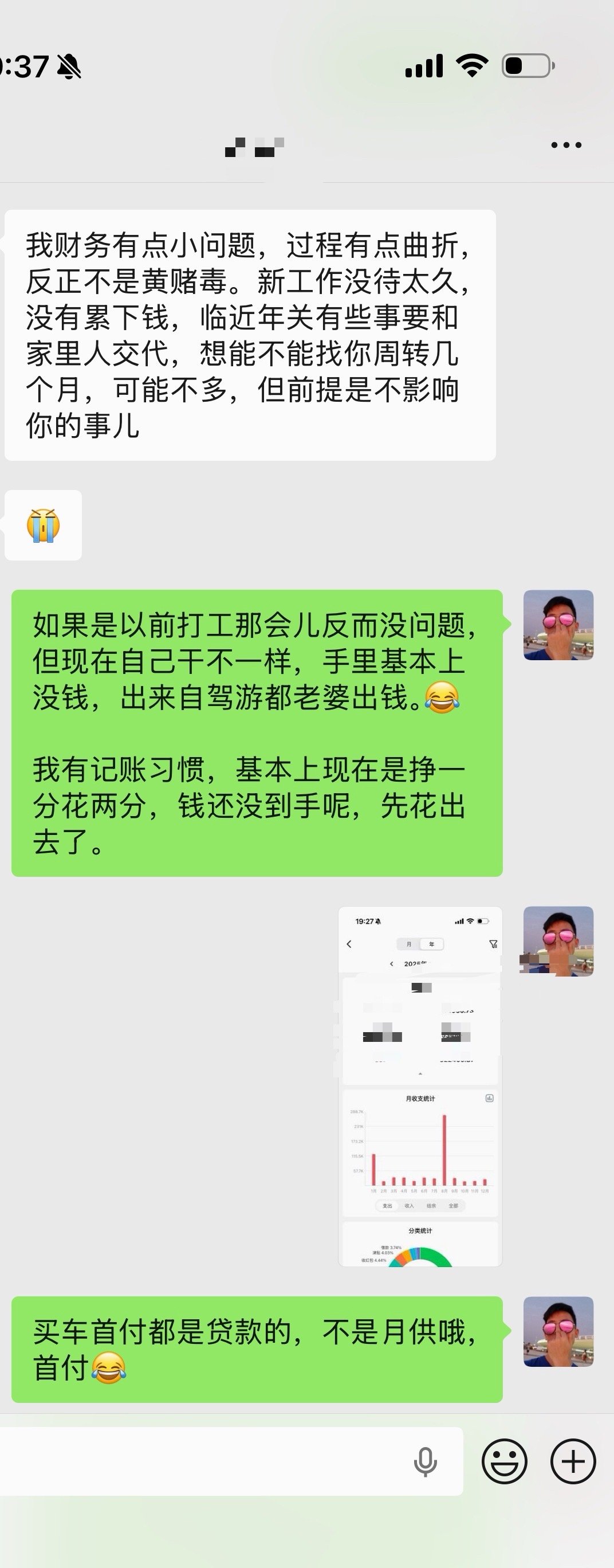 许久（许多年）没联系的前同事找上门，寒暄几句后想借点钱，其实以当年对他的了解，我