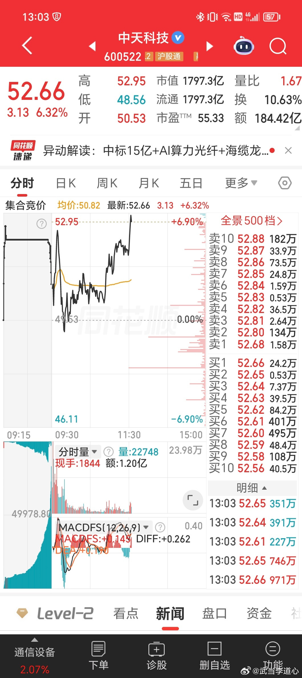 光纤太强了啪