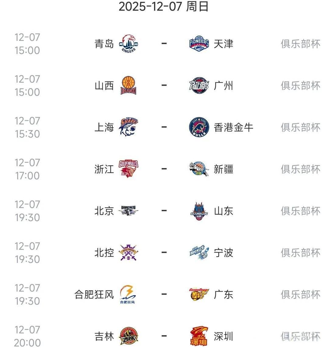 CBA俱乐部杯今日赛程安排，共八场比赛！根据最新赛程安排，今日即12月7日共有