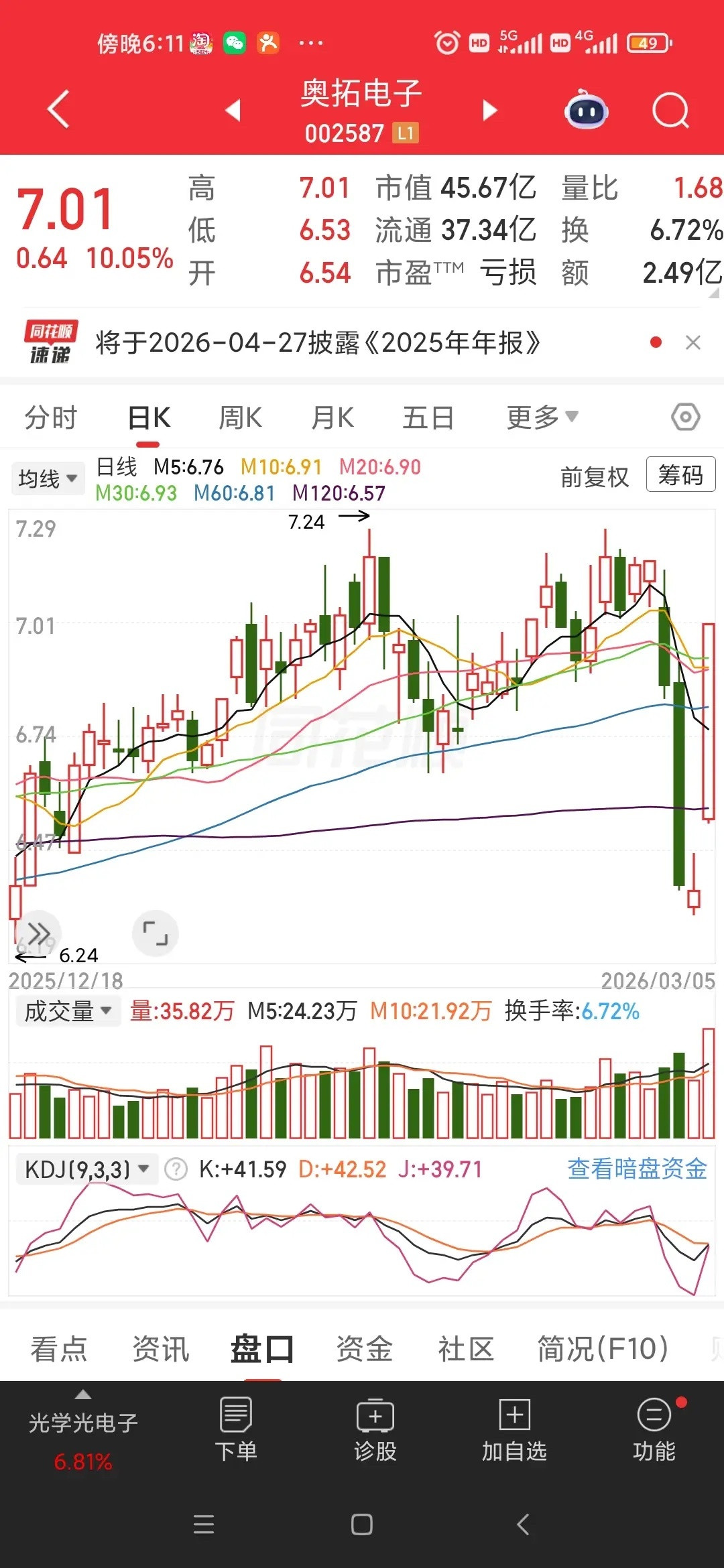 2026年3月5日市场高度板14板：9板：6板：5板：4板：3板:2板：智能自控