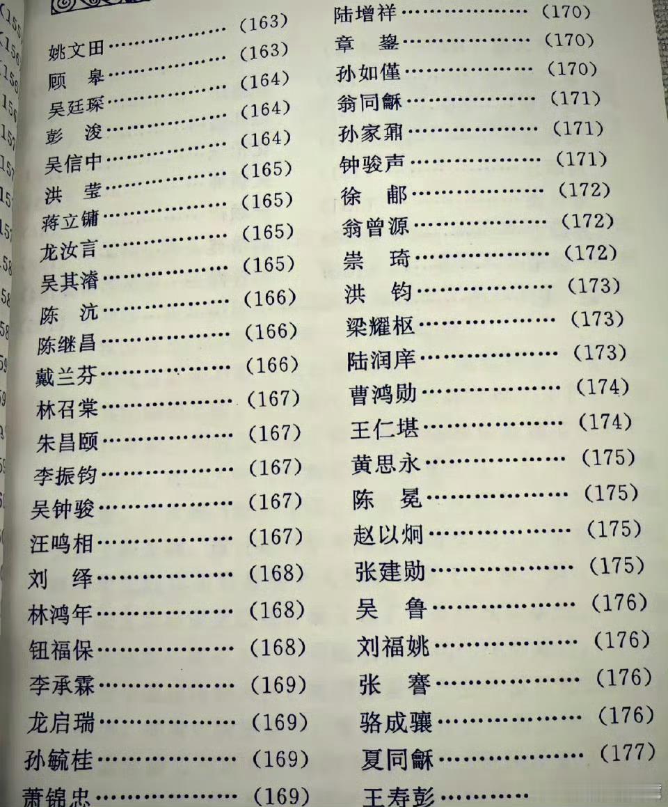 “清朝状元的名字毫无网红感”