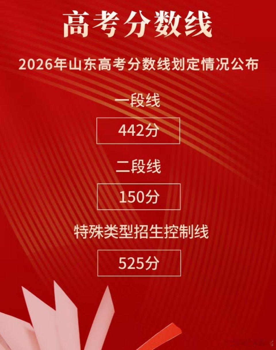 山东高考分数线这个山东依旧浪漫呀，前两年的521，今年的525：我爱我爱人先爱