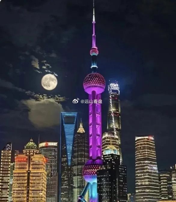 这20个城市去过10个算你牛！1.上海2.北京3.深圳4.广州5.成都