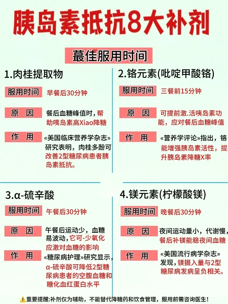 控糖人必看！超管用的8大降糖补剂，码住！
