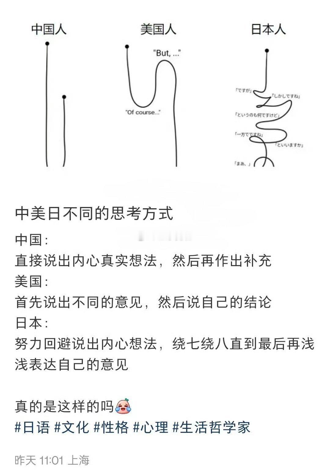 中美日不同的思考方式