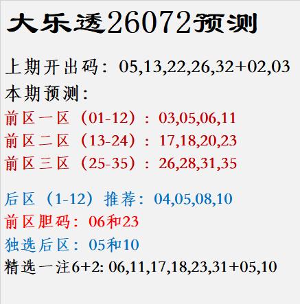 大乐透26072预测上期开出码：05,13,22,26,