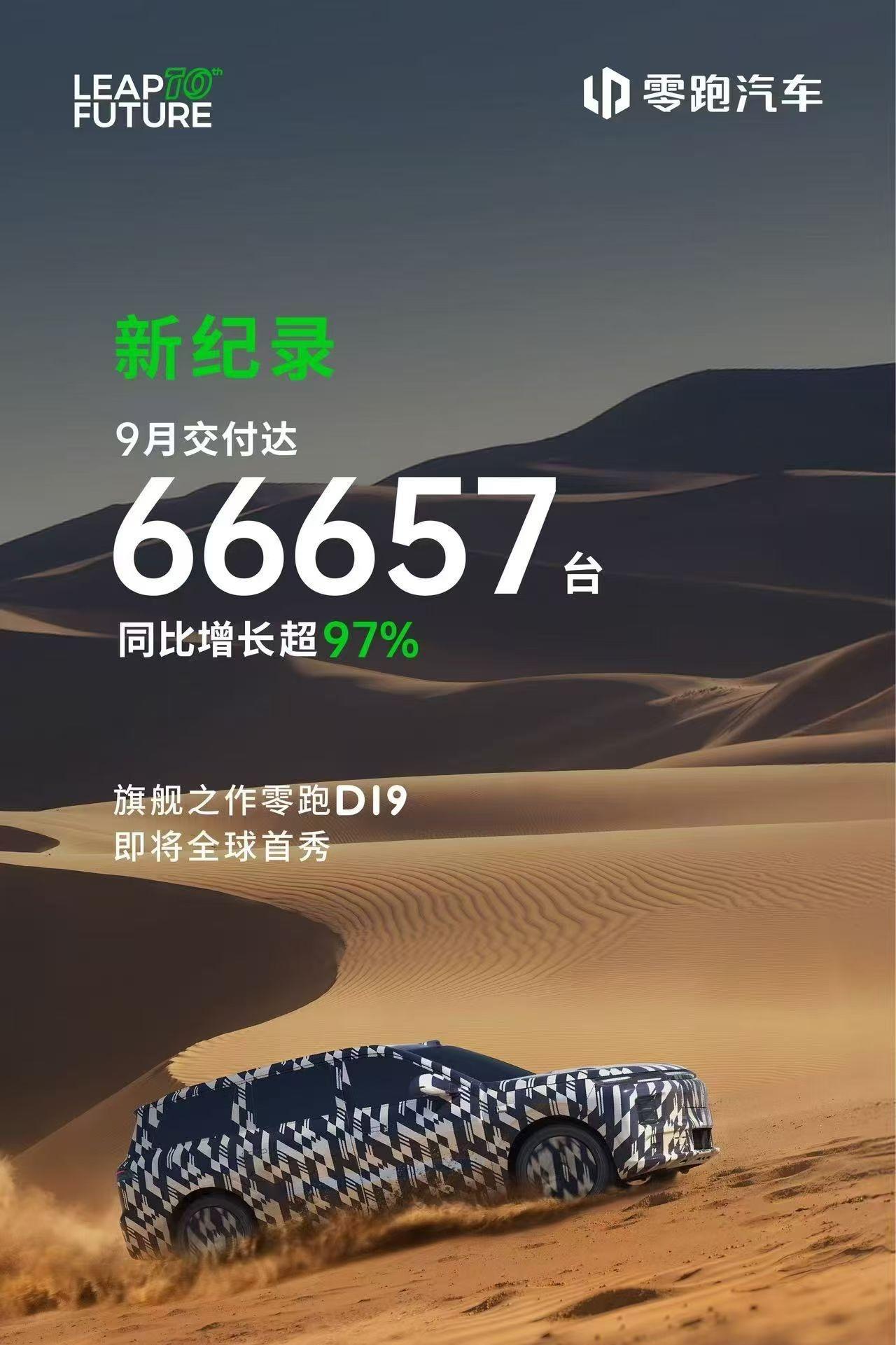 零跑创造新势力纪录。之前还是有点担心尚界H5的上市对20万以下其他家SUV的冲击