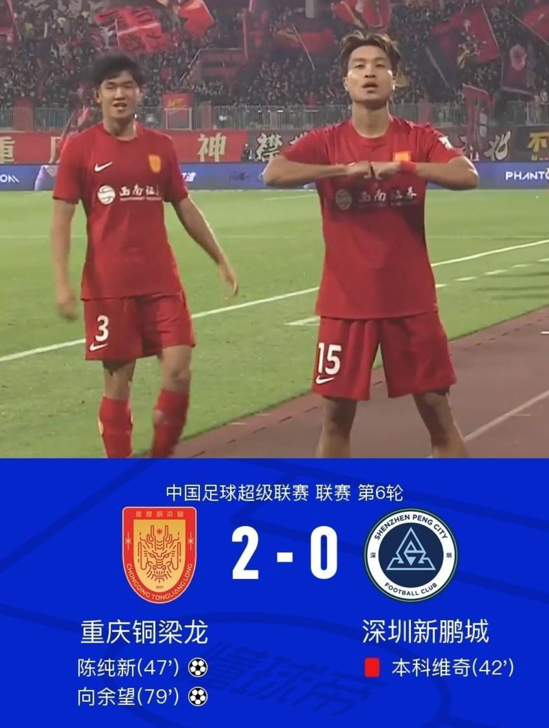 重庆铜梁龙又胜了，不败场次也还在延续，这是准备一黑到底。球迷：从保级堪忧到争冠有