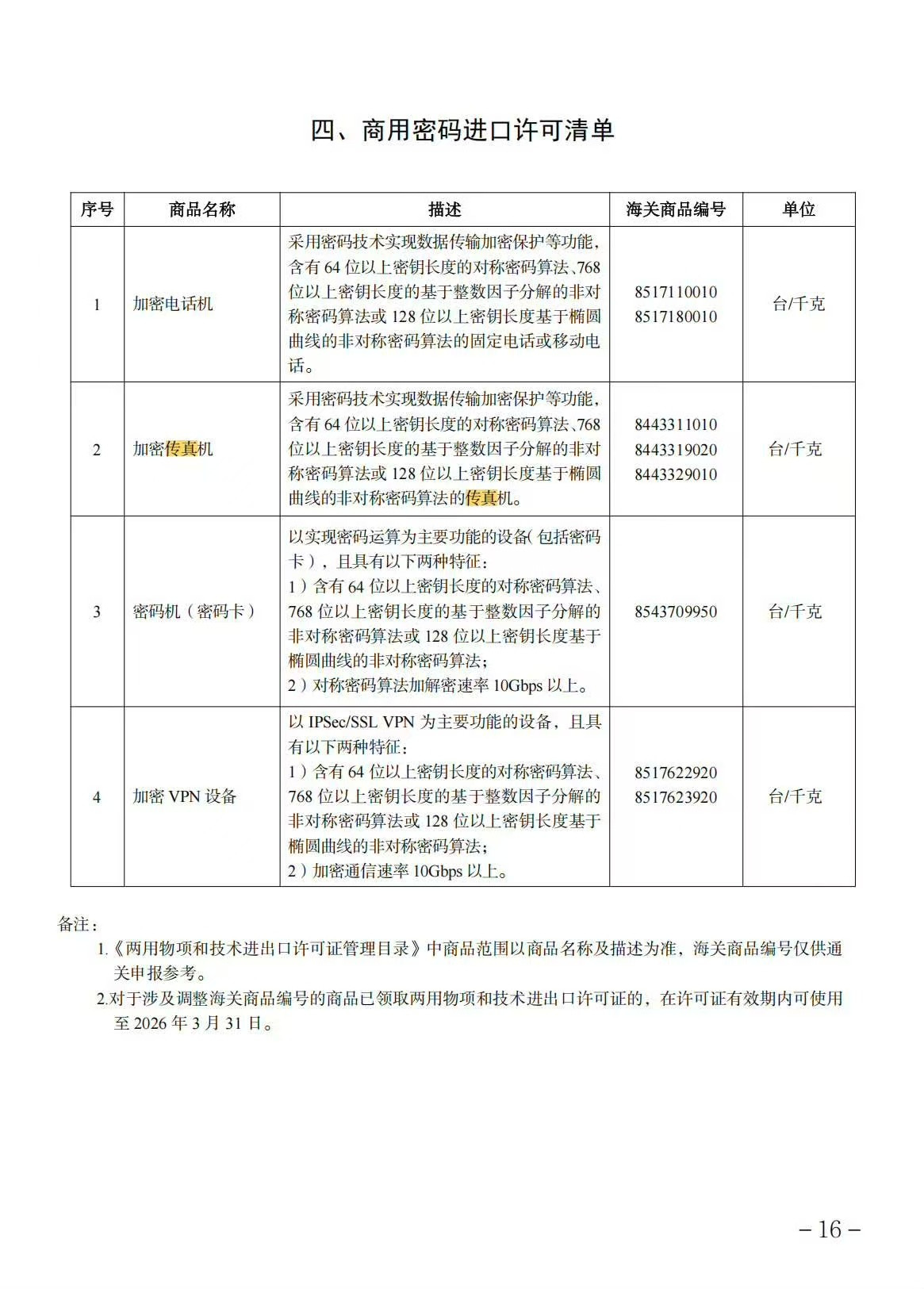 东大太狠了，居然传真机也在里边