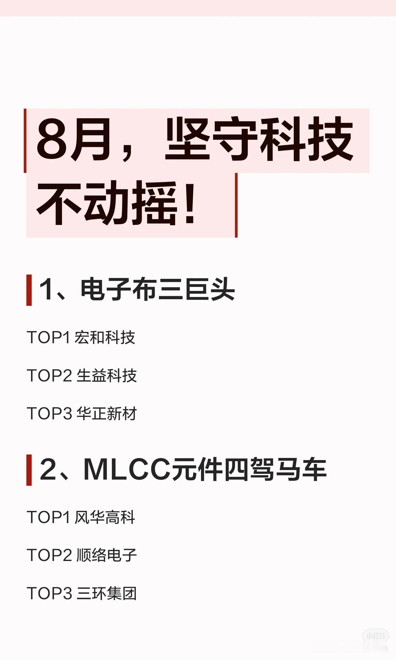 8月，坚守科技不动摇！📈科技赛道细分龙头全梳理，建议收藏！🔹电子布/覆