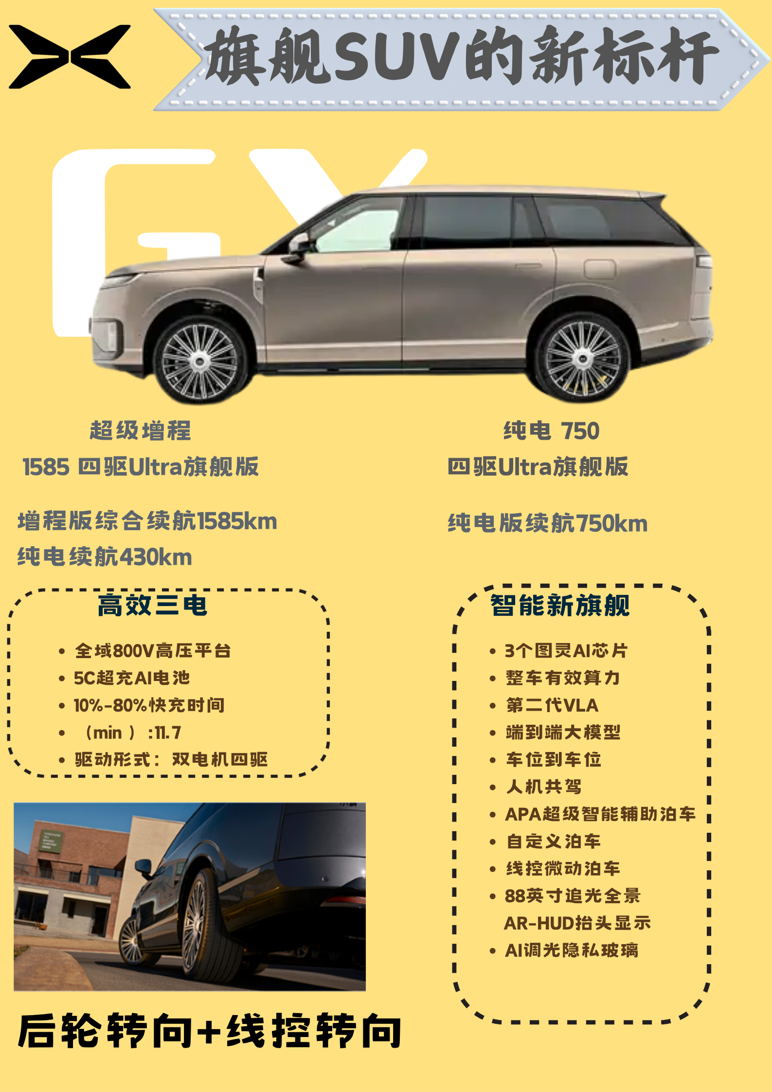 谁没梦想过一台路虎揽胜？气场拉满、排面十足，既是身份象征，也是移动行宫，可高昂的