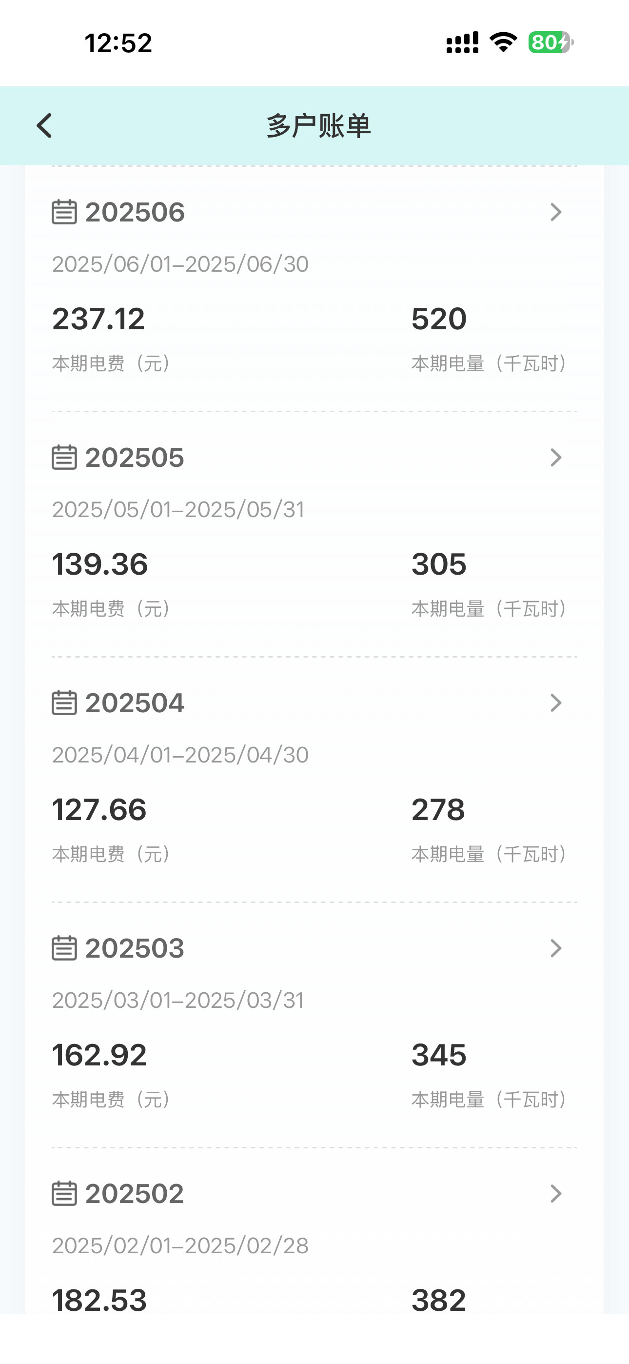 7月电费7月账单还没出，但是从7月份家里的电费就开始飙升了，差不多200往上，7