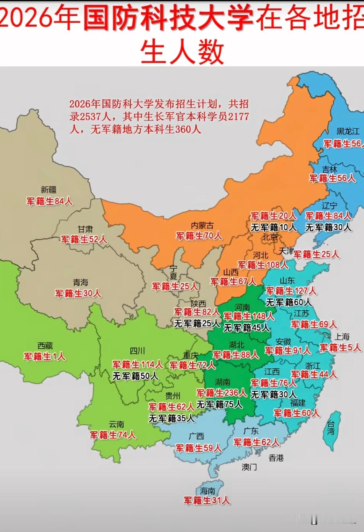 2026年国防科技大学在全国各省的招生人数分布情况。2026年国防科大在各省的