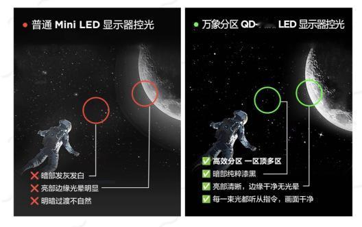 断货后又重新补货了！这台显示器再不买真要拍大腿了！2026年作为游戏大年，《死