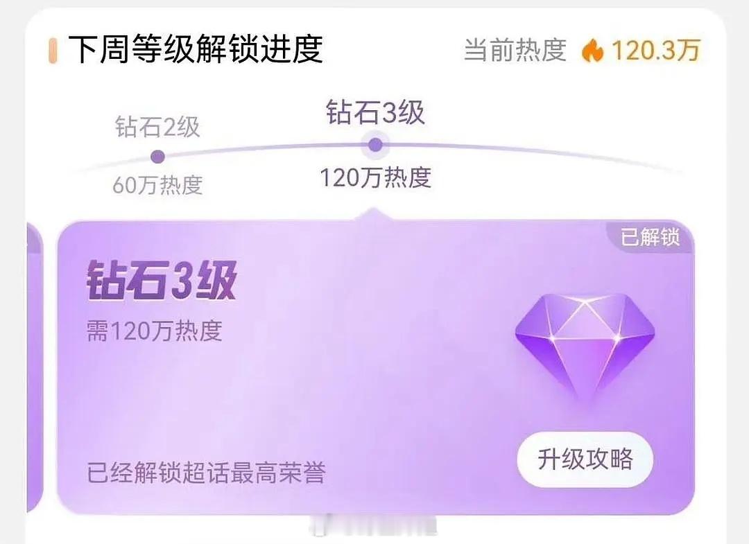 内娱第3️⃣个超话热度破钻三的花是白鹿