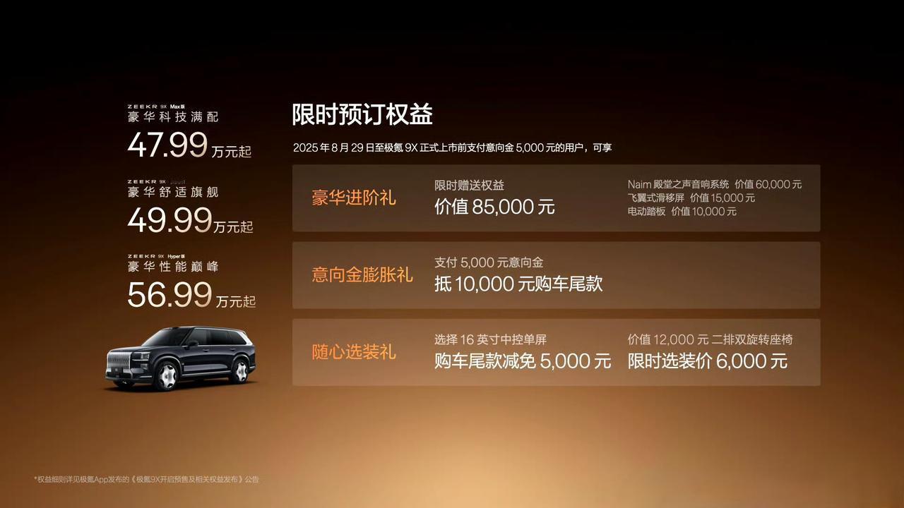极氪9X座舱满级豪华突破想象极氪9X一小时订单突破42667台，这么贵的车这么