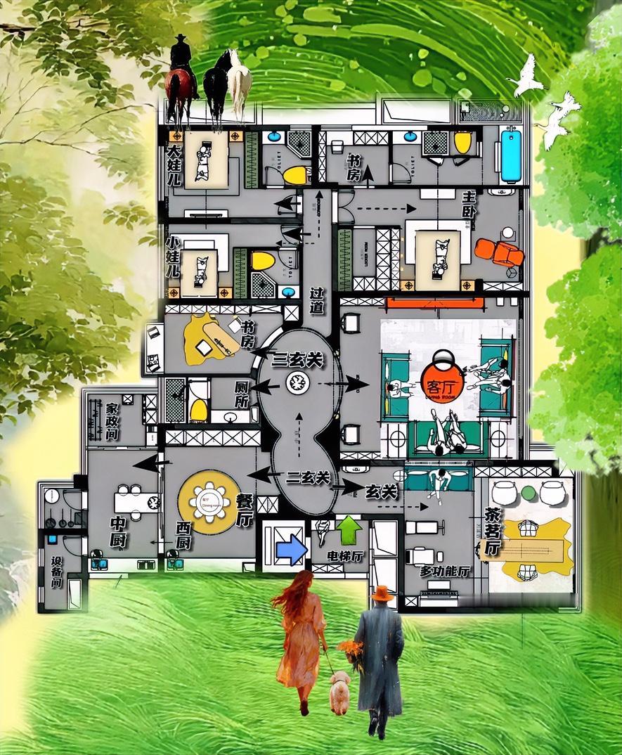 双黄蛋，连三关，相当于弱化七米过道，用圆形代替长条形，格局进二退一，动线趋势是曲