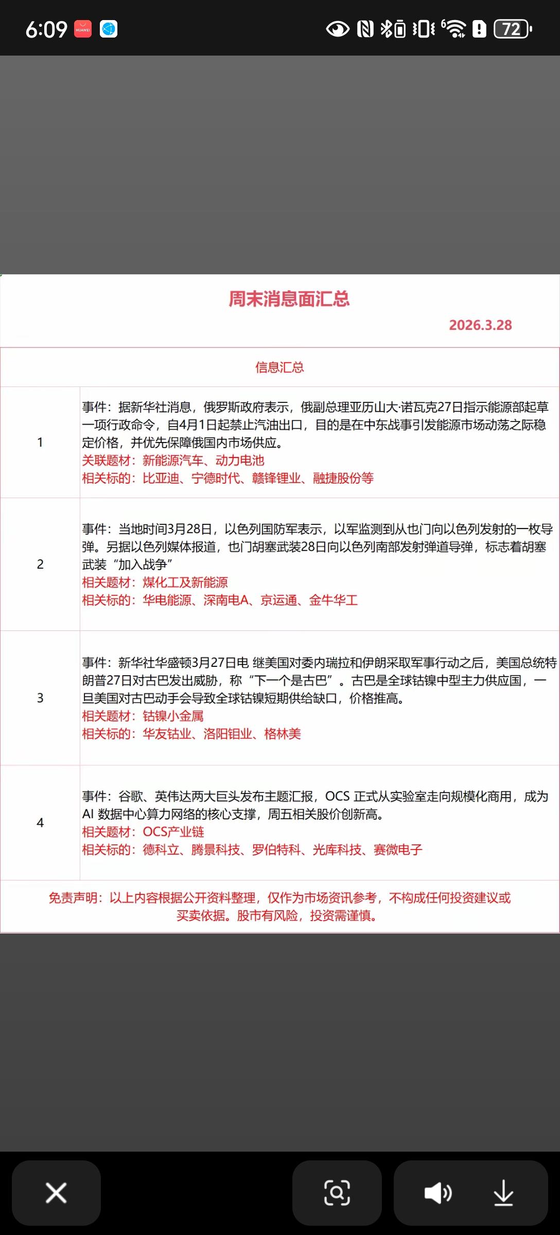 📊2026.3.28周末消息面解读与市场影响分析以下是对图中4条核心