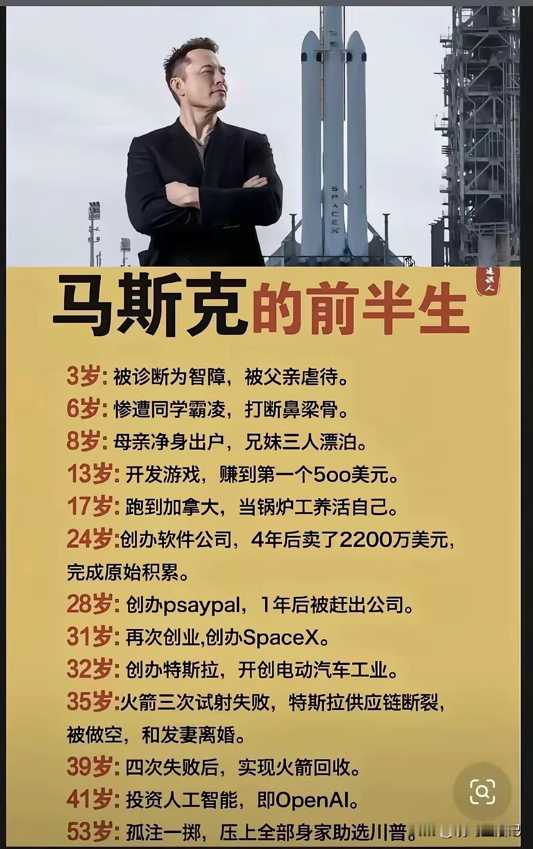 原来，人家24岁就实现了财务自由[赞]