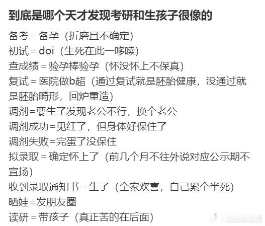 到底是哪个天才发现考研和生孩子很像的​​​