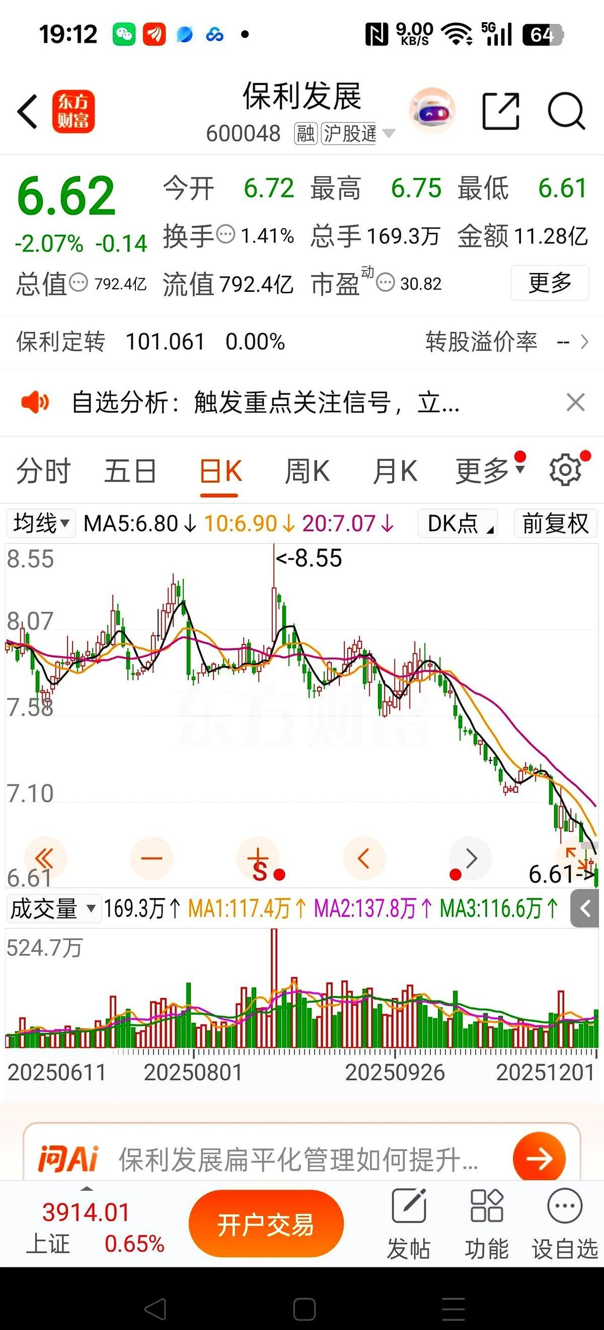 有件事儿，越想越觉得魔幻。都说万科病得不轻，快进ICU了，对吧？结果你猜怎么着