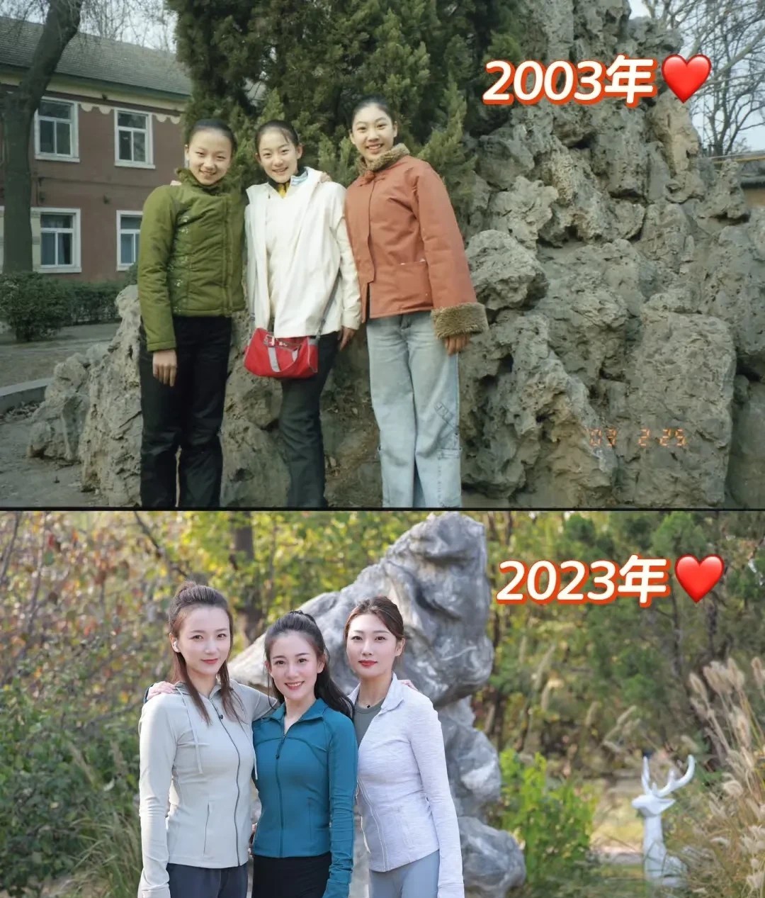 20年前和20年后的对比