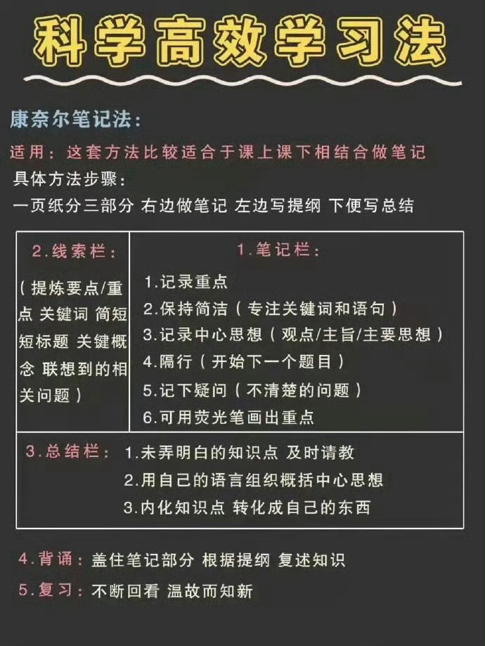 学霸的一天时间安排表，值得借鉴​​​