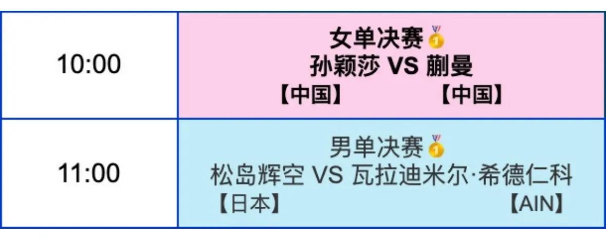 7月6日北京时间上午WTT美国大满贯，男女单打决赛女单莎莎一蒯曼，国乒内战蒯曼
