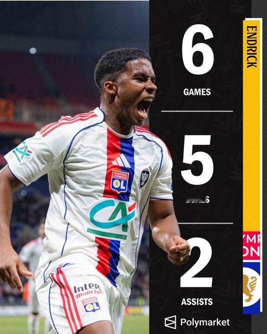 恩德里克自加盟里昂以来：•法甲联赛月度最佳球员奖•里昂月度最佳球员奖•5进