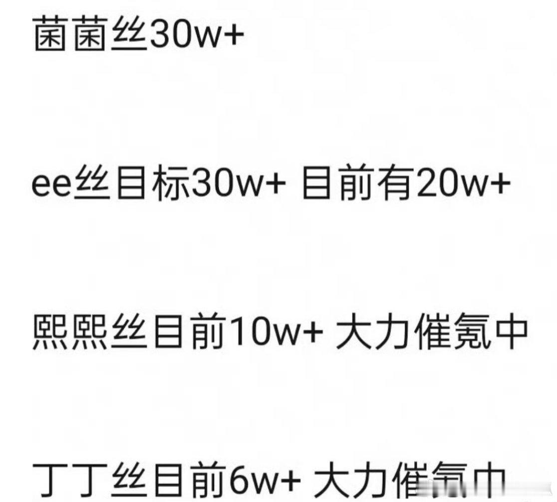 投：10月四部大男主古装目前云包场进度🈶讲真，如果粉丝有诚意，我高低会去看上两
