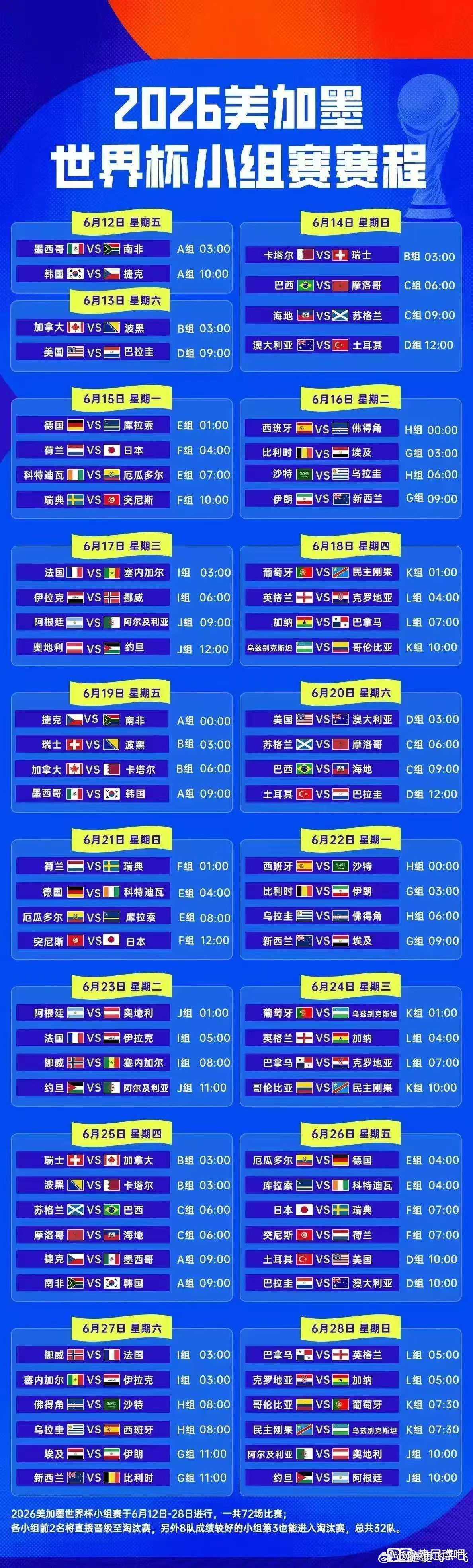2026美加墨世界杯，买点彩票吧