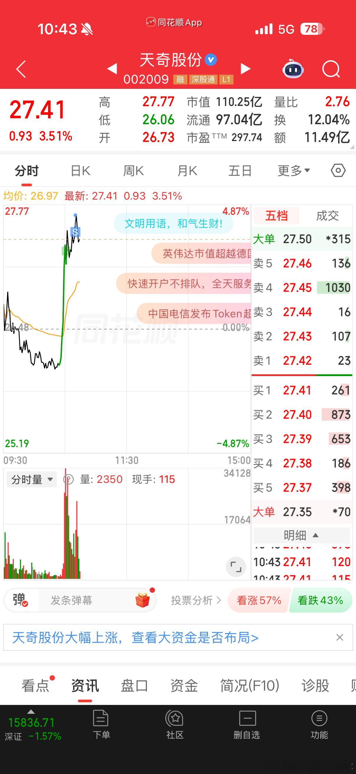 天才交易员