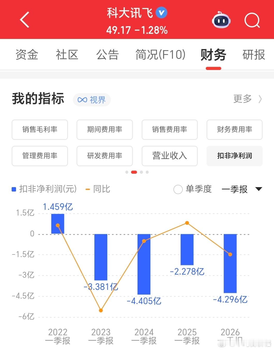 为什么能长期值千亿，有没有懂的来说说？