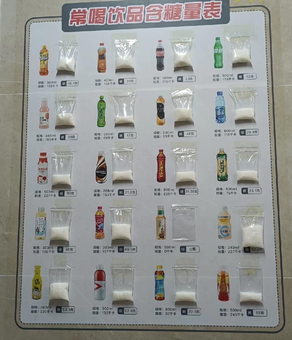 不甜的都没人吃只要平日不吃零食面包蛋糕喝饮料这一类的加工食物，只吃天然食物，